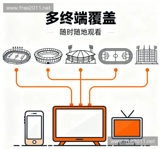 行业领先的理由